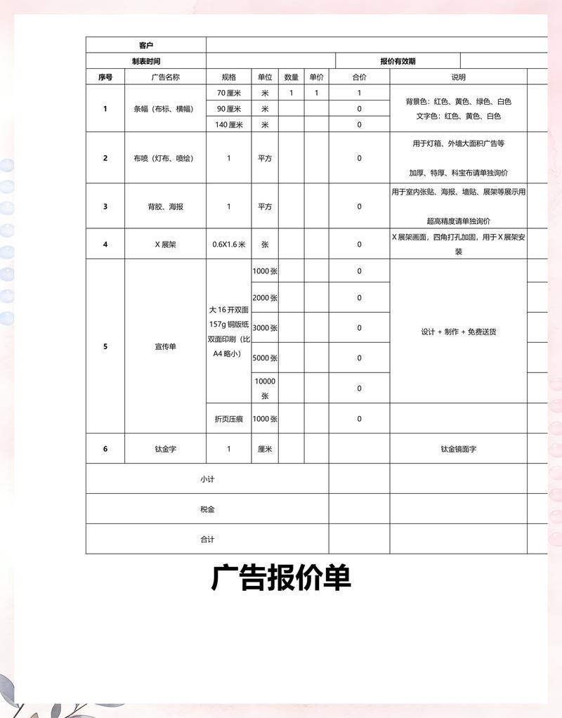 构建在线桥梁：齐齐哈尔网站建设的重要性