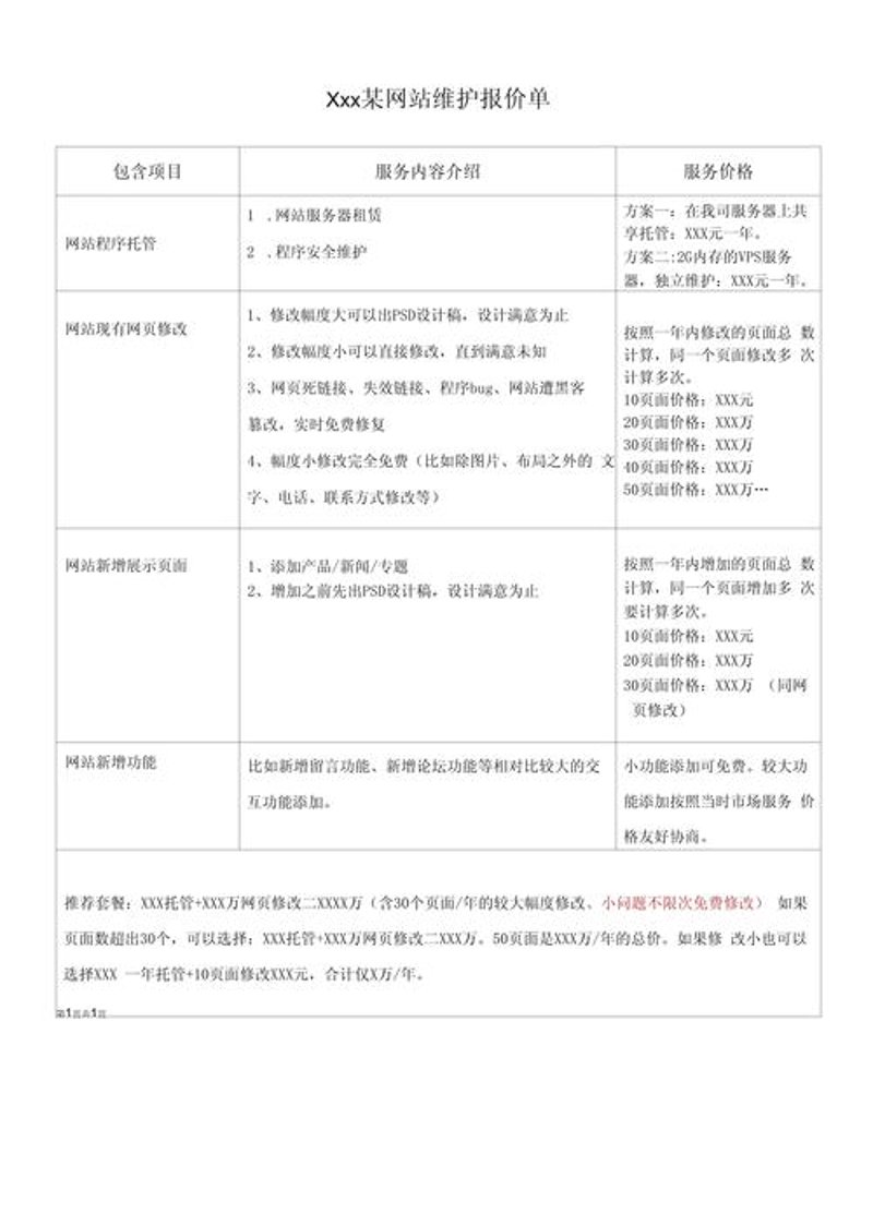 互联网飞速发展下，齐齐哈尔网站建设的重要性与变革