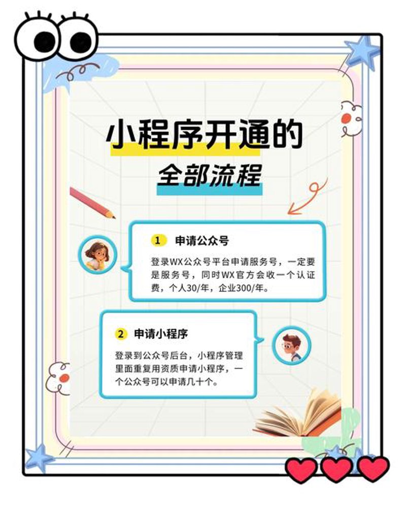 如何选购合适齐齐哈尔网站建设服务